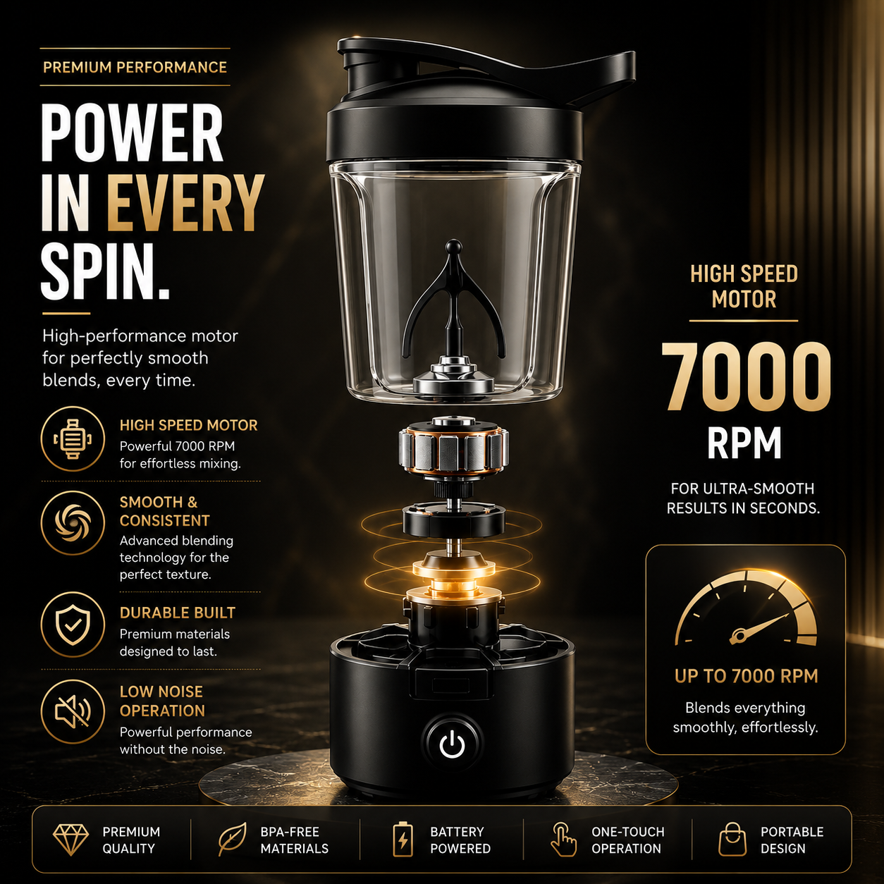 VORTO™ | Electric Protein Shaker