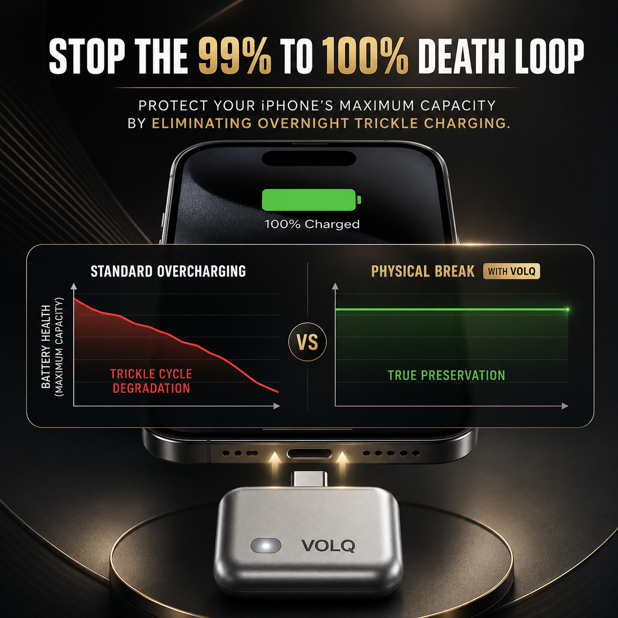 VOLQ™ | Auto-Disconnect Type-C Adapter