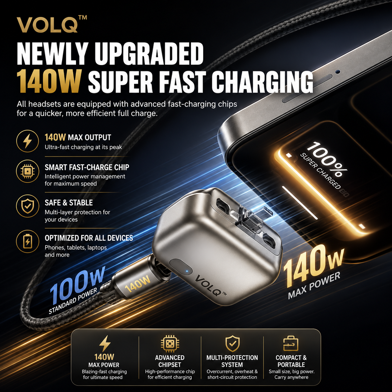 VOLQ™ | Auto-Disconnect Type-C Adapter