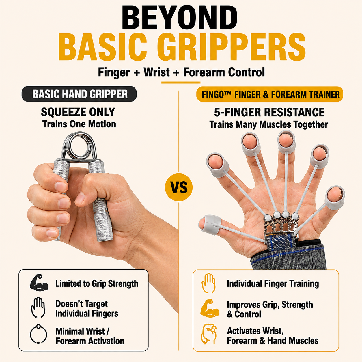 FINGO™ | Finger & Forearm Trainer