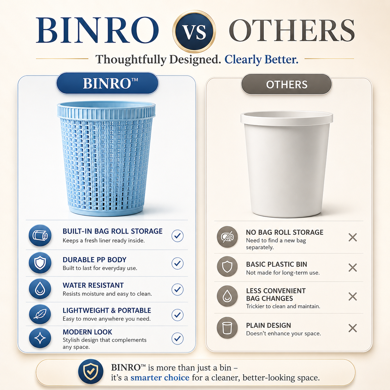 BINRO™ | Refill-Ready Dustbin