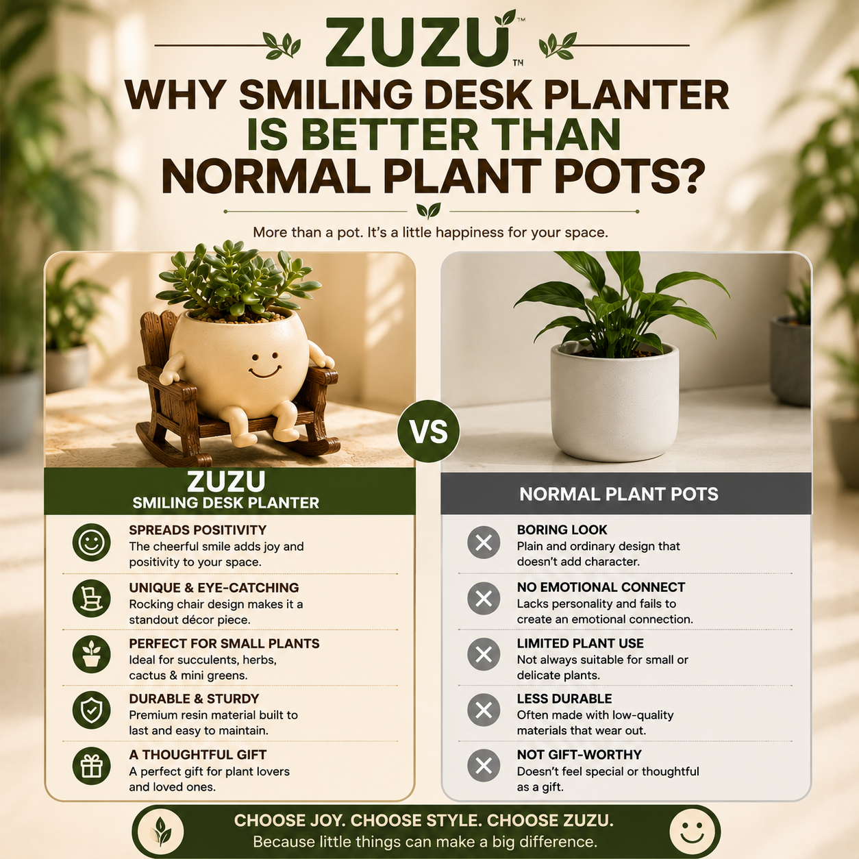 ZUZU™ | Smiling Desk Planter