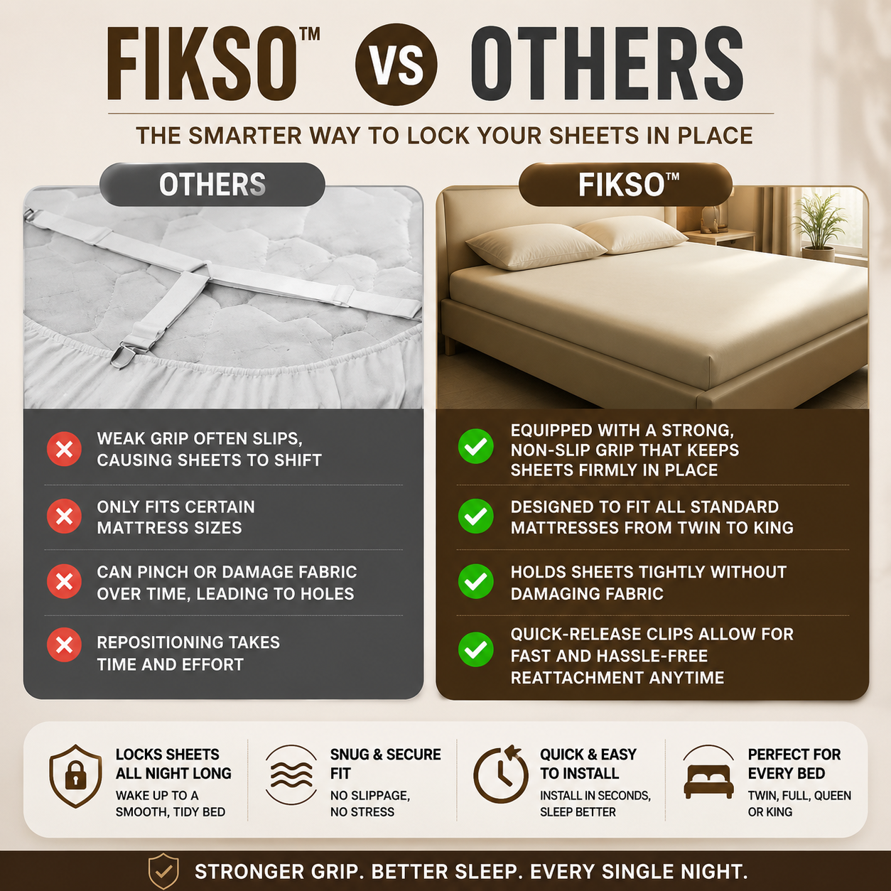 FIKSO™ | Lock Sheet Holders