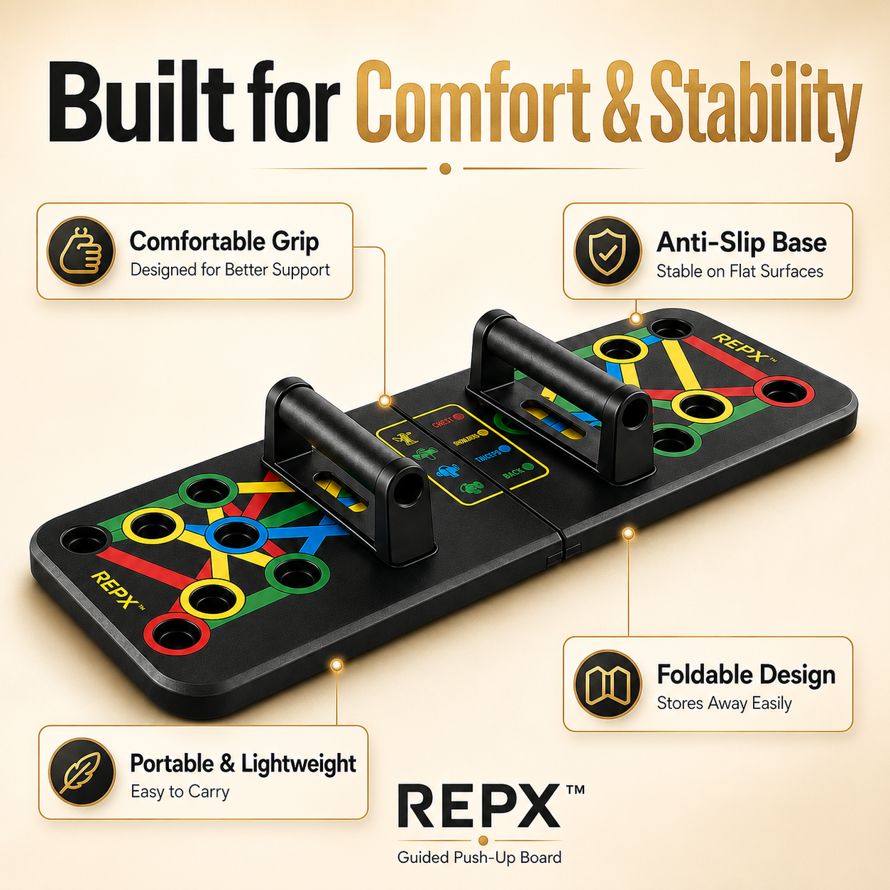 REPX™ | Guided Push-Up Board