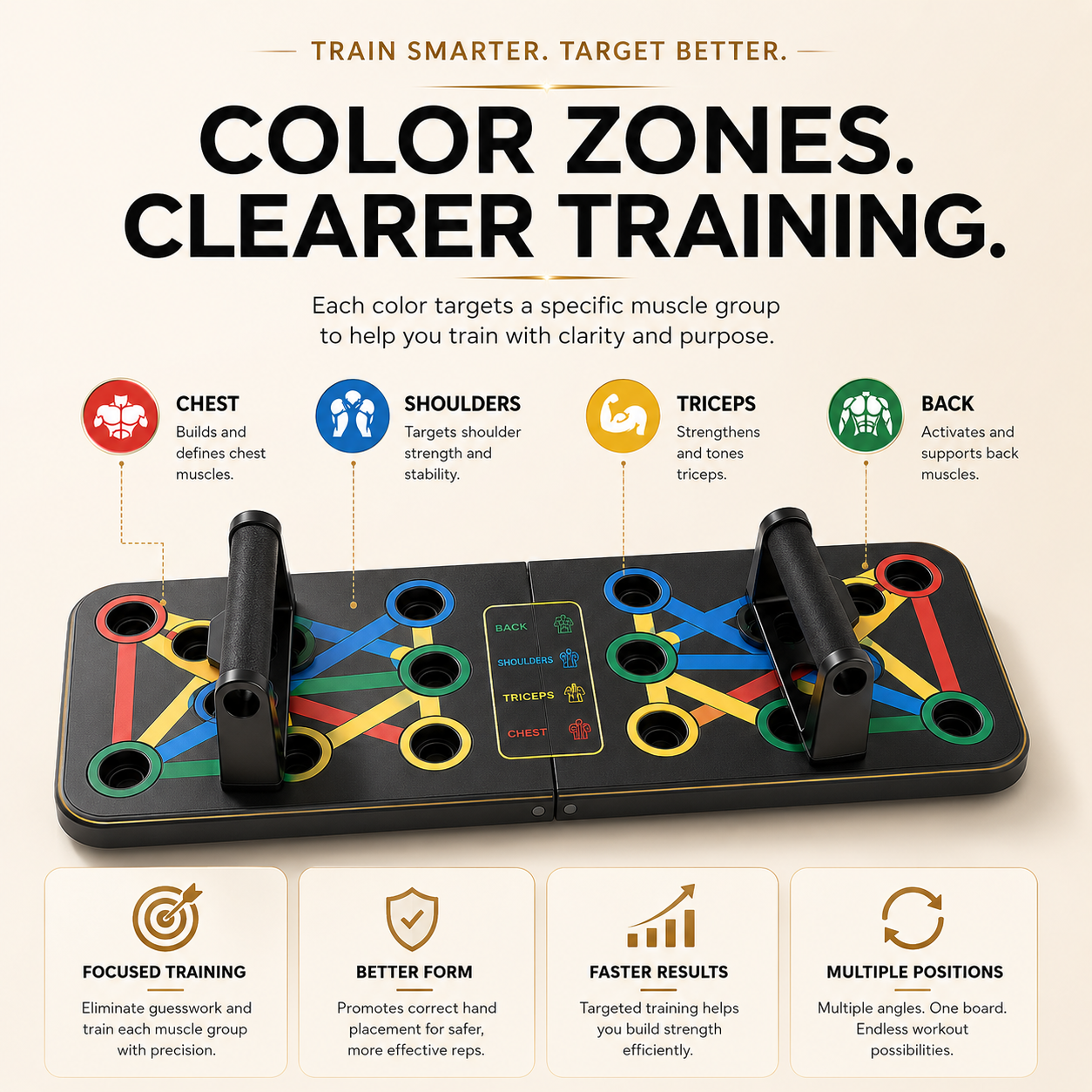 REPX™ | Guided Push-Up Board