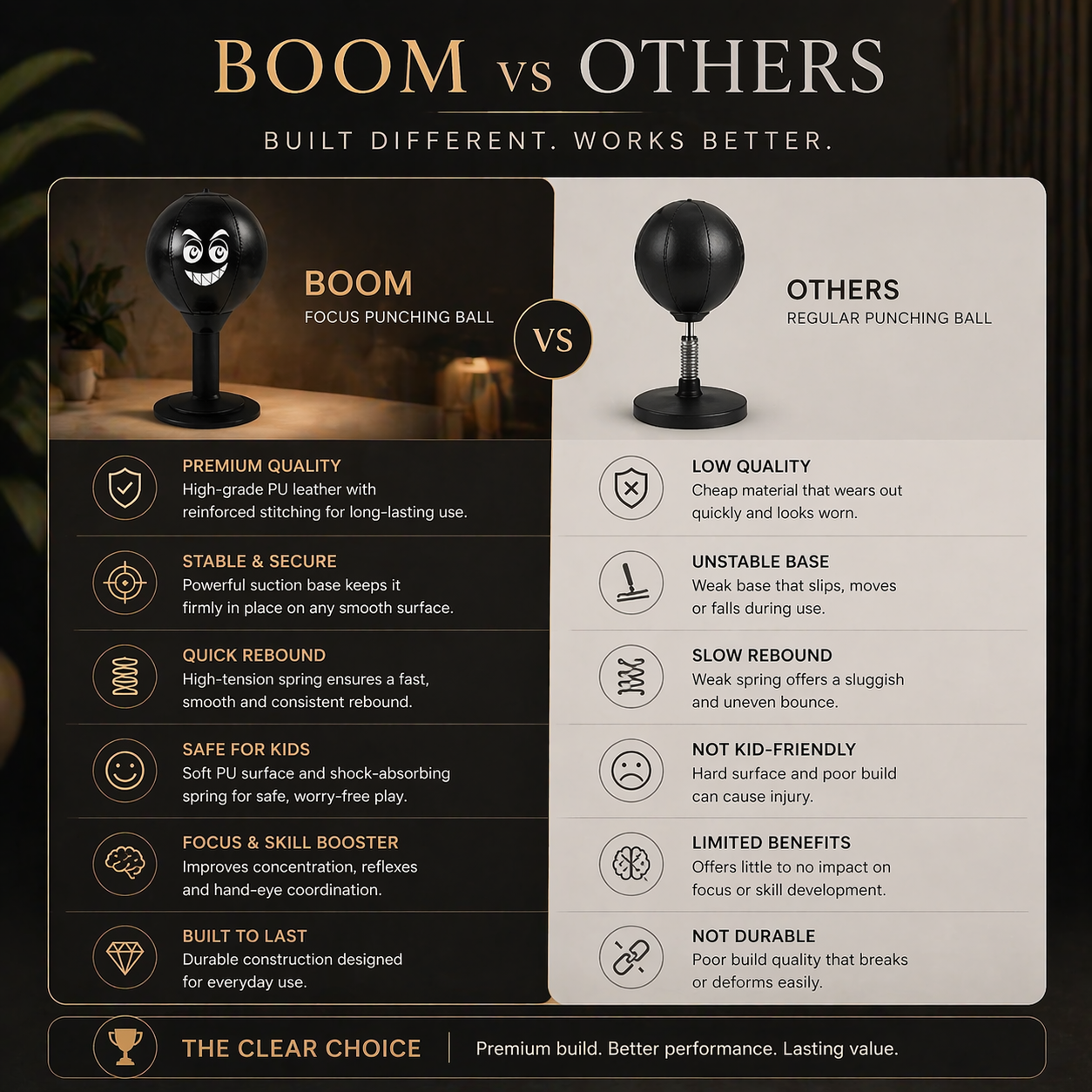BOOM™ | Desktop Stress Relief Punching Bag